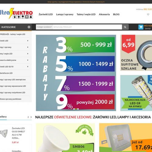 Architektoniczne oprawy led