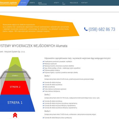 Wycieraczki wejściowe