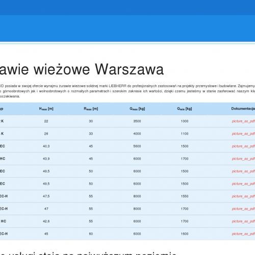 Piaseczno - wynajem żurawi wieżowych