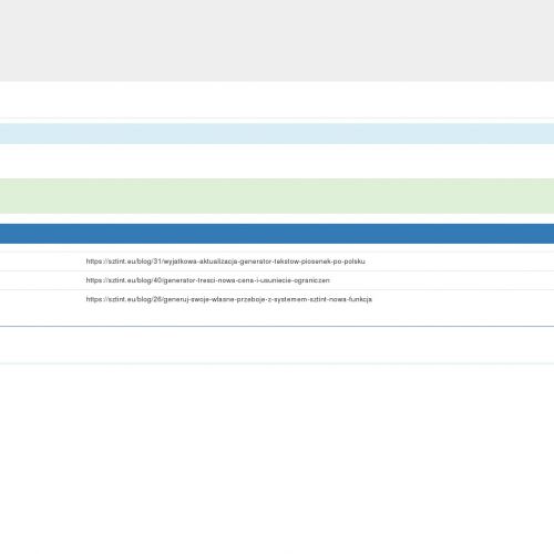 Panele słoneczne Rzeszów