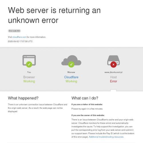 Kraków - kompleksowy remont